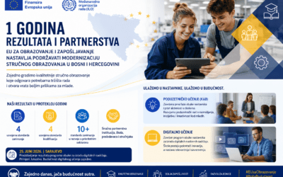 Godina rezultata i partnerstva: EU za obrazovanje i zapošljavanje nastavlja podržavati modernizaciju stručnog obrazovanja u Bosni i Hercegovini