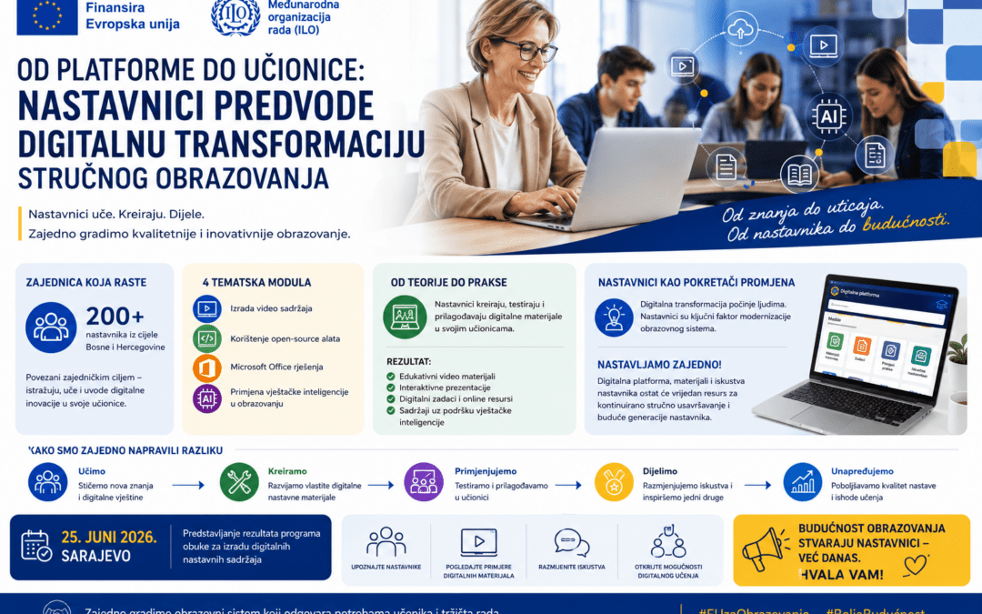 Od platforme do učionice: Nastavnici predvode digitalnu transformaciju stručnog obrazovanja